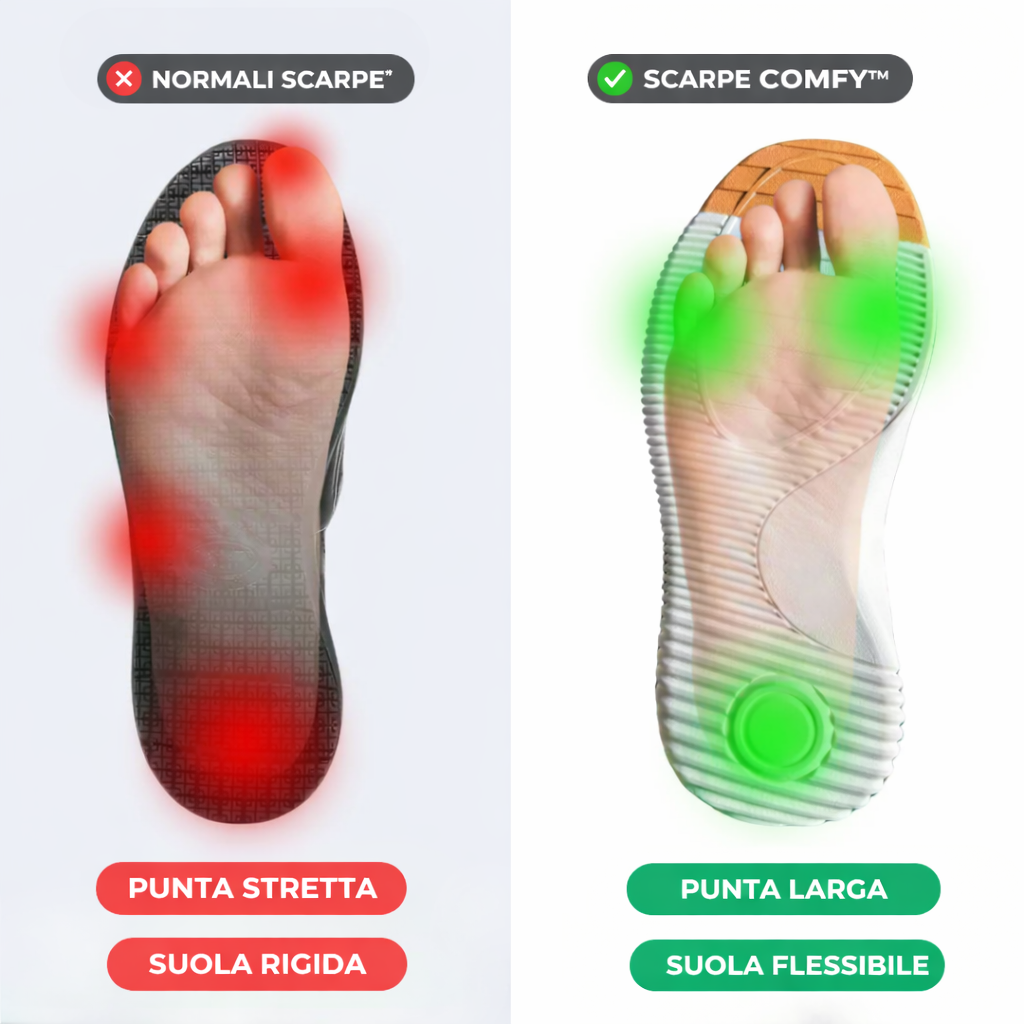 Charlie™ | Scarpe Ortopediche da Donna Eleganti
