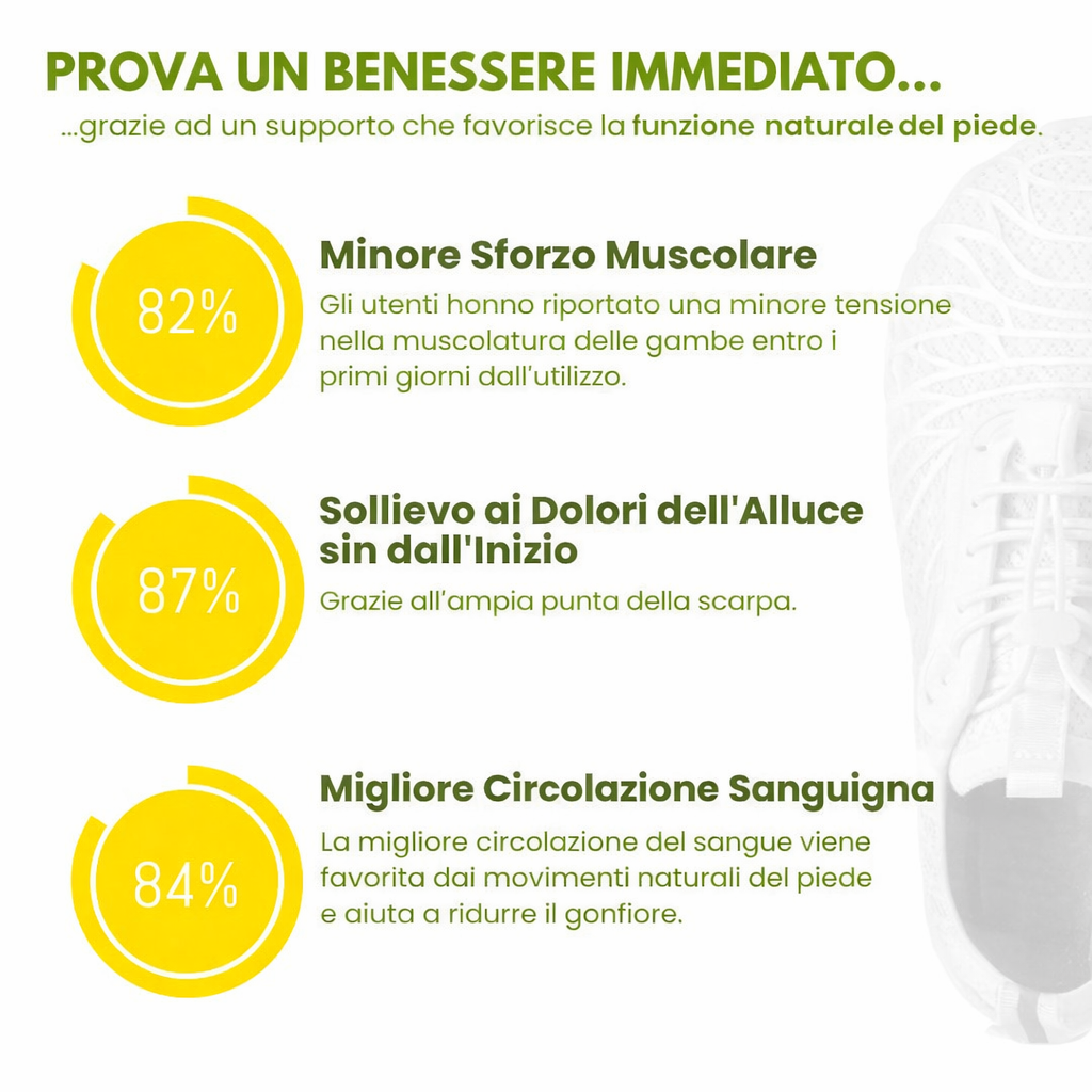 Federica™ | Scarpe OrthoCare barefoot