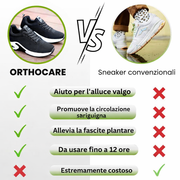 Federica™ | Scarpe OrthoCare barefoot