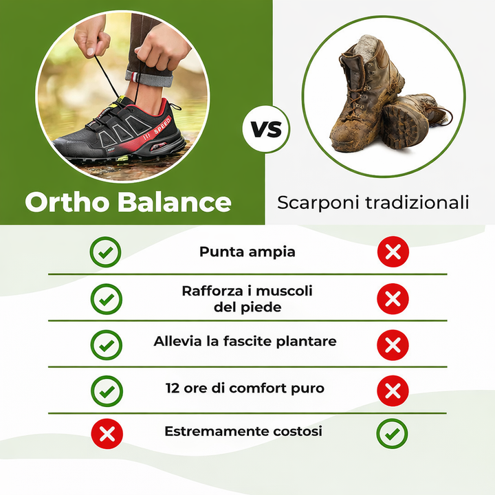 Flavio™ | Scarpe ortopediche da camminata