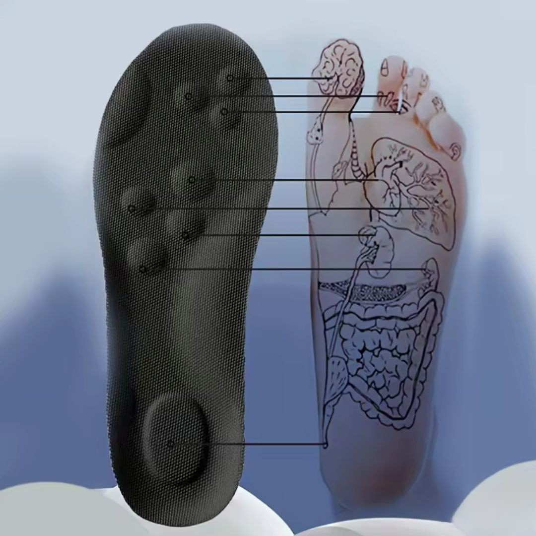 Plantare Ortopedico – Allevia Piedi e Ginocchia