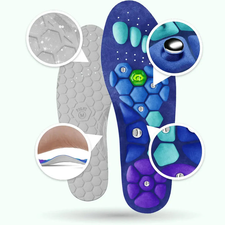 Plantare magnetico ortopedico